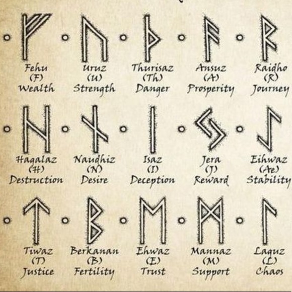 ☀️NEW ITEM!🌹NWT Rune/Futhark alphabet symbol ring - Picture 16 of 16